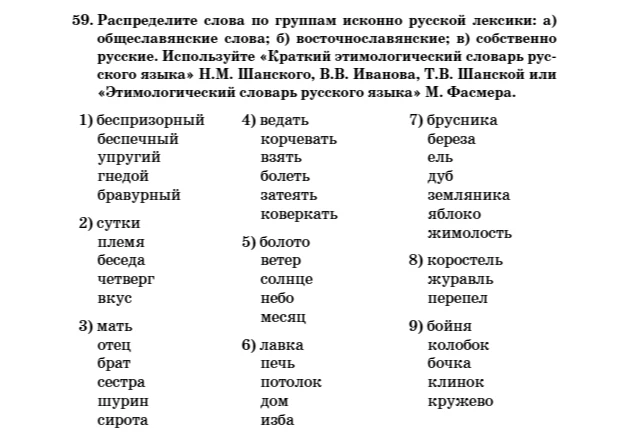 59. Распределите слова по группам исконно русской лексики: а) общеславянские слова; б) восточнославянские; в) собственно русские.