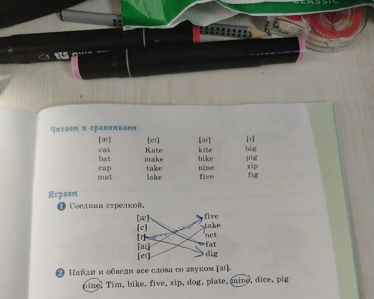 Читаем и сравниваем [æ] cat [eɪ] Kate [aɪ] kite [ɪ] big
