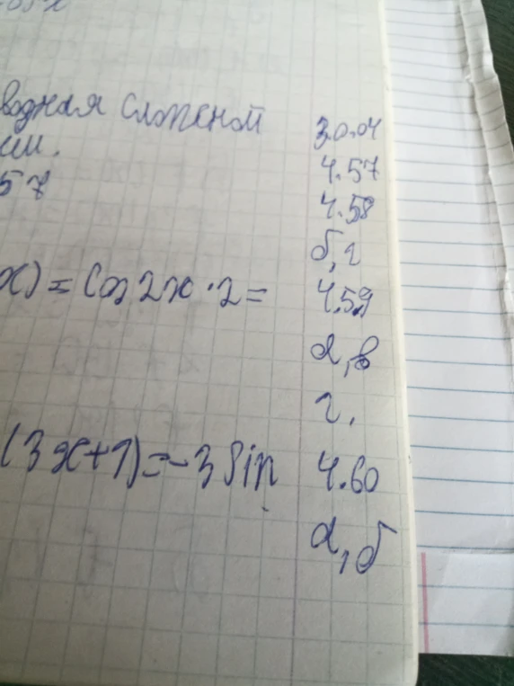 Производная сложной функции (вычисление производных)