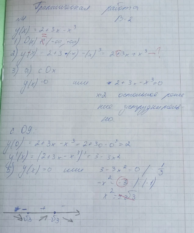 Исследование функции y(x) = 2 + 3x - x^3