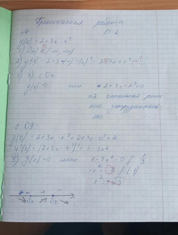 Практическая работа №4, Б-2: исследование функции y = 2 + 3x - x^3.