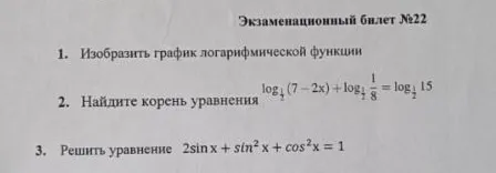 1. Изобразить график логарифмической функции