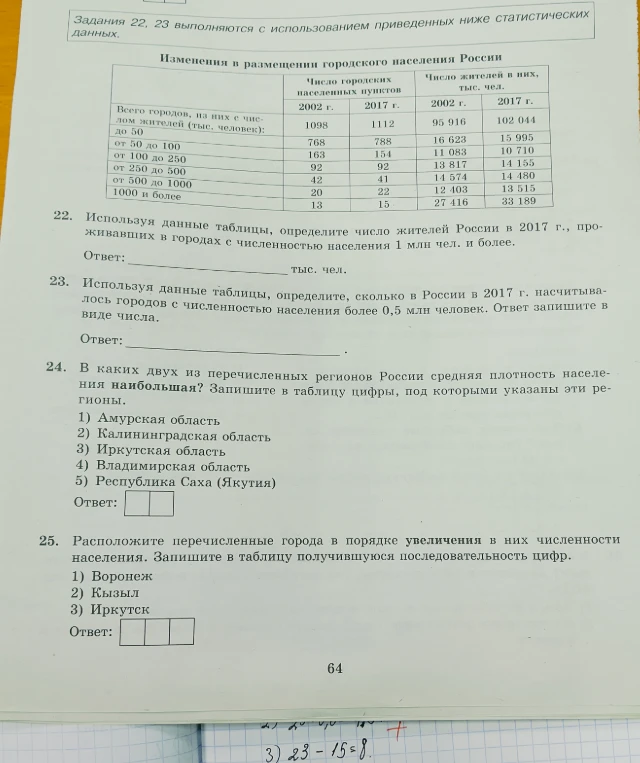 Используя данные таблицы, определите число жителей России в 2017 г., проживавших в городах с численностью населения 1 млн чел. и более.