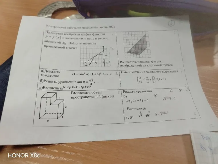 На рисунке изображен график функции y = f(x) и касательная к нему в точке с абсциссой x0. Найдите значение производной в точке