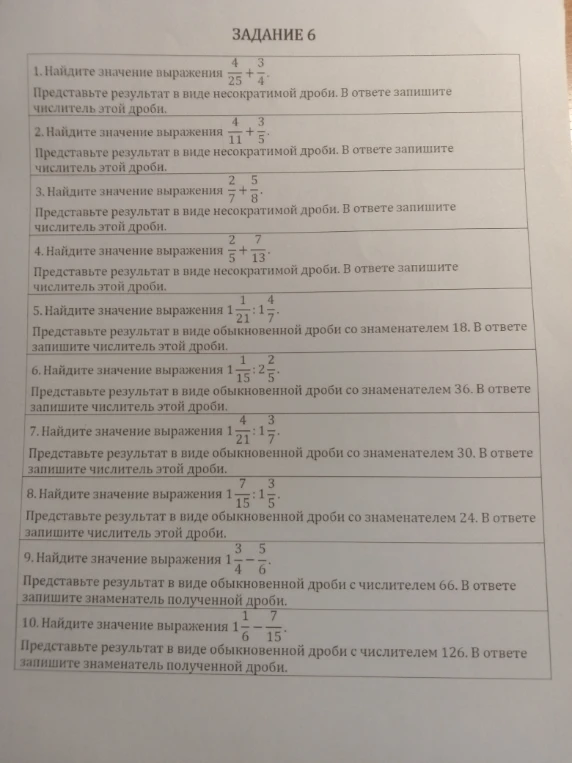 1. Найдите значение выражения 4/25 + 3/4.