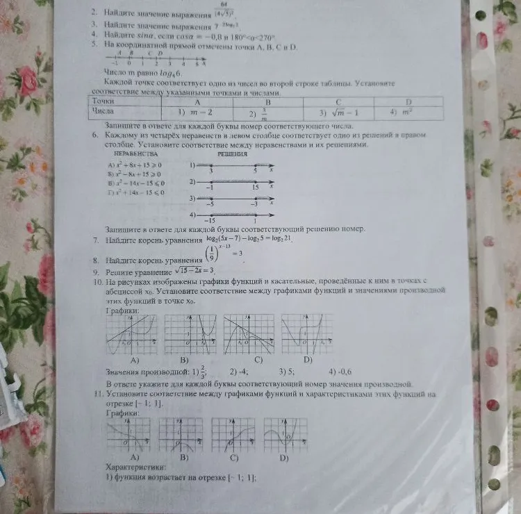 Найдите значение выражения 64/(4*sqrt(5))^2
