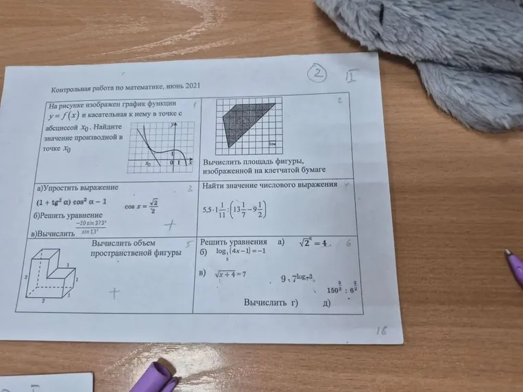 На рисунке изображен график функции y=f(x) и касательная к нему в точке с абсциссой x0.