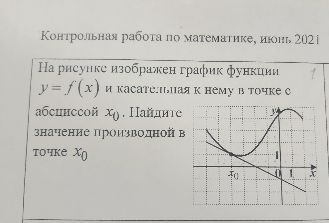 На рисунке изображен график функции y = f(x) и касательная к нему в точке с абсциссой x0. Найдите значение производной в точке x0