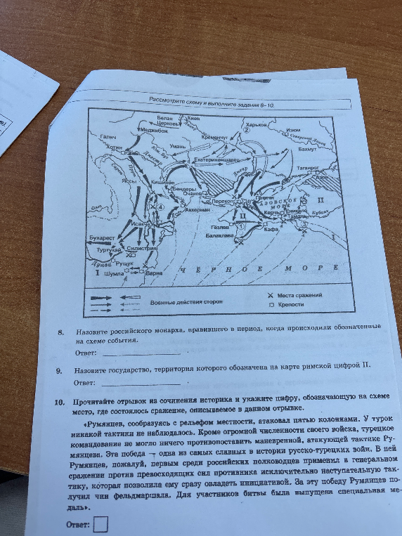 Назовите российского монарха, правившего в период, когда происходили обозначенные на схеме события.