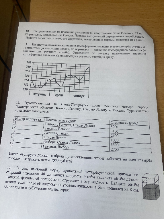 10. В соревнованиях по плаванию участвуют 80 спортсменов: 30 из Испании, 22 из Португалии, остальные - из Греции.