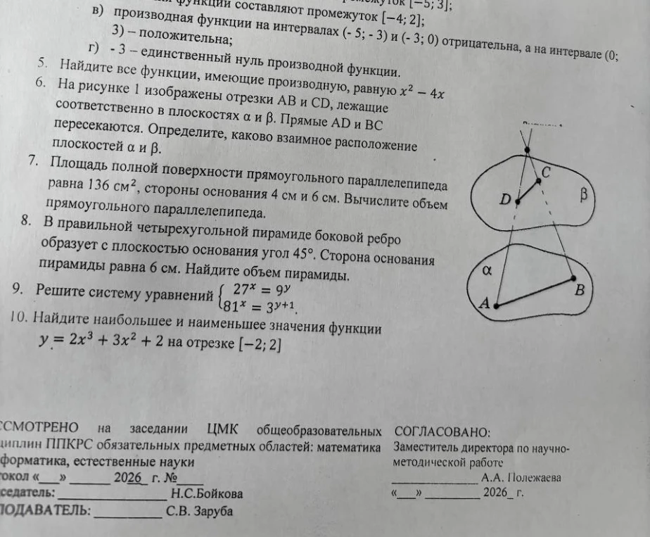 Найдите все функции, имеющие производную, равную x^2 - 4x