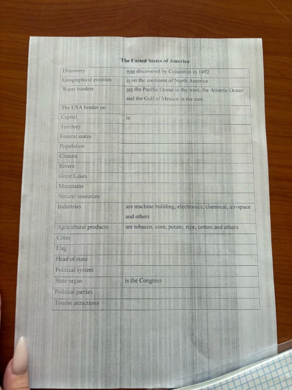 The United States of America worksheet completion.
