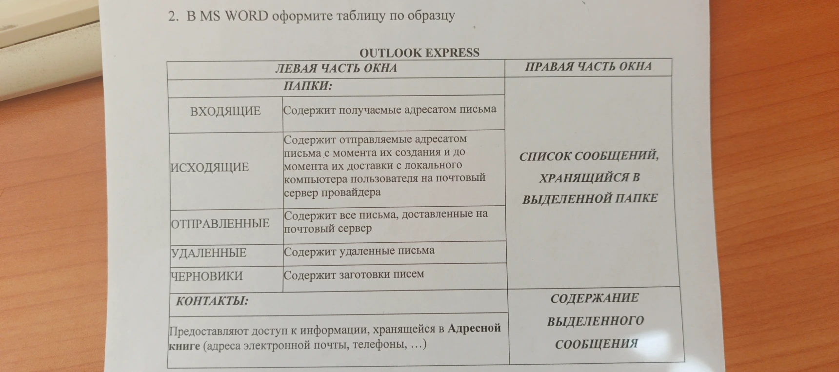 2. В MS WORD оформите таблицу по образцу