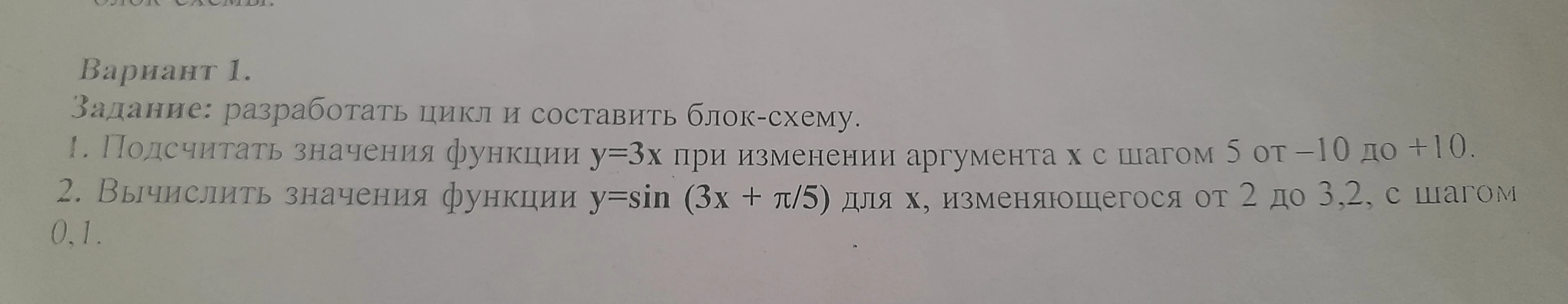 Вариант 1. Задание: разработать цикл и составить блок-схему. 1. Подсчитать значения функции y=3x при изменении аргумента x с шагом 5 от -10 до +10.