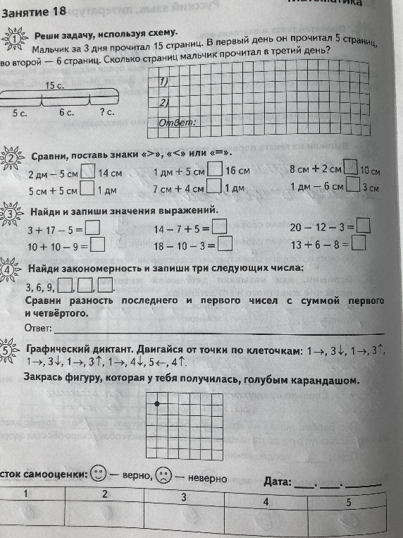 Реши задачу, используя схему. Мальчик за 3 дня прочитал 15 страниц. В первый день он прочитал 5 страниц, во второй — 6 страниц. Сколько страниц мальчик прочитал в третий день?