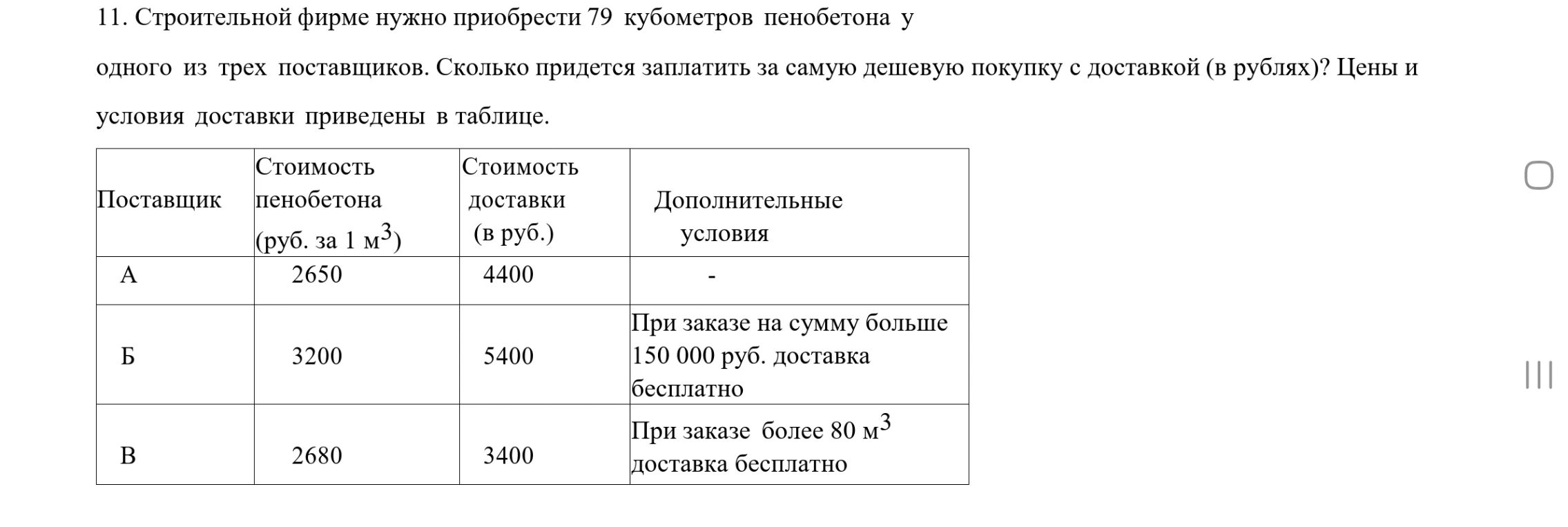 11. Строительной фирме нужно приобрести 79 кубометров пенобетона у одного из трех поставщиков. Сколько придется заплатить за самую дешевую покупку с доставкой (в рублях)? Цены и условия доставки приведены в таблице.