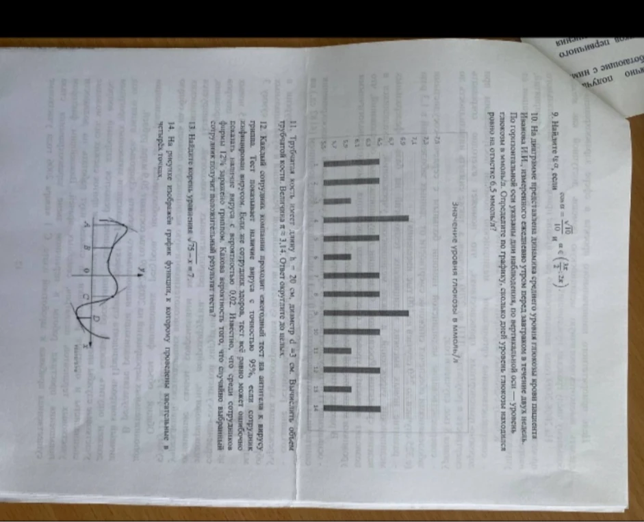 9. Найдите tg a, если cos a = √10/10 и a ∈ (3π/2; 2π).