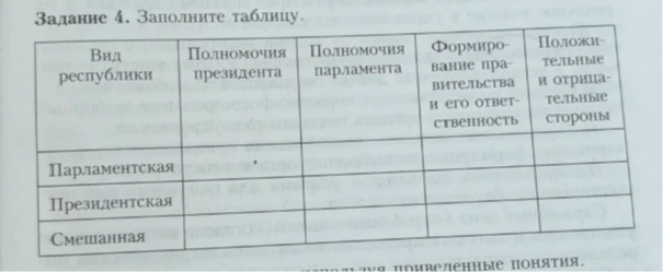 Задание 4. Заполните таблицу.