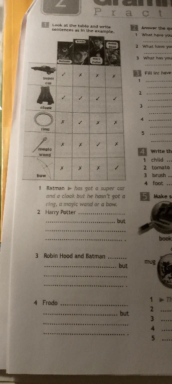 Look at the table and write sentences as in the example.