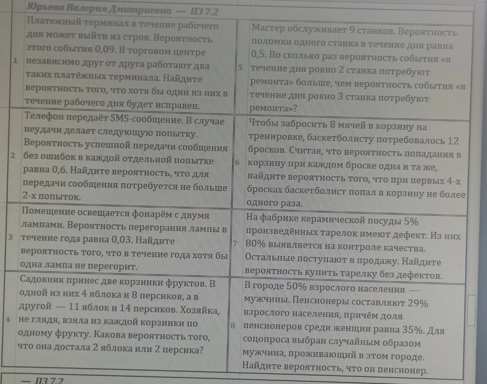 Платежный терминал в течение рабочего дня может выйти из строя.