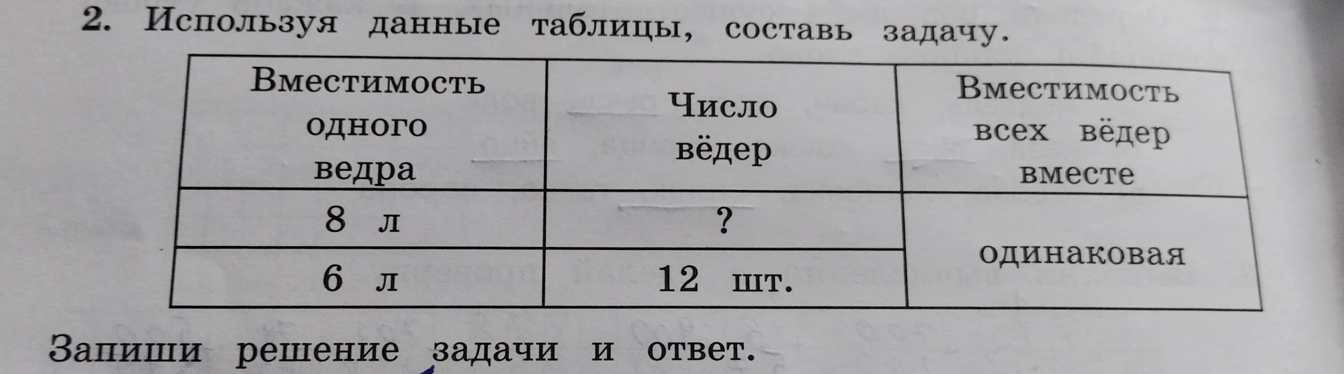 Используя данные таблицы, составь задачу. Запиши решение задачи и ответ.