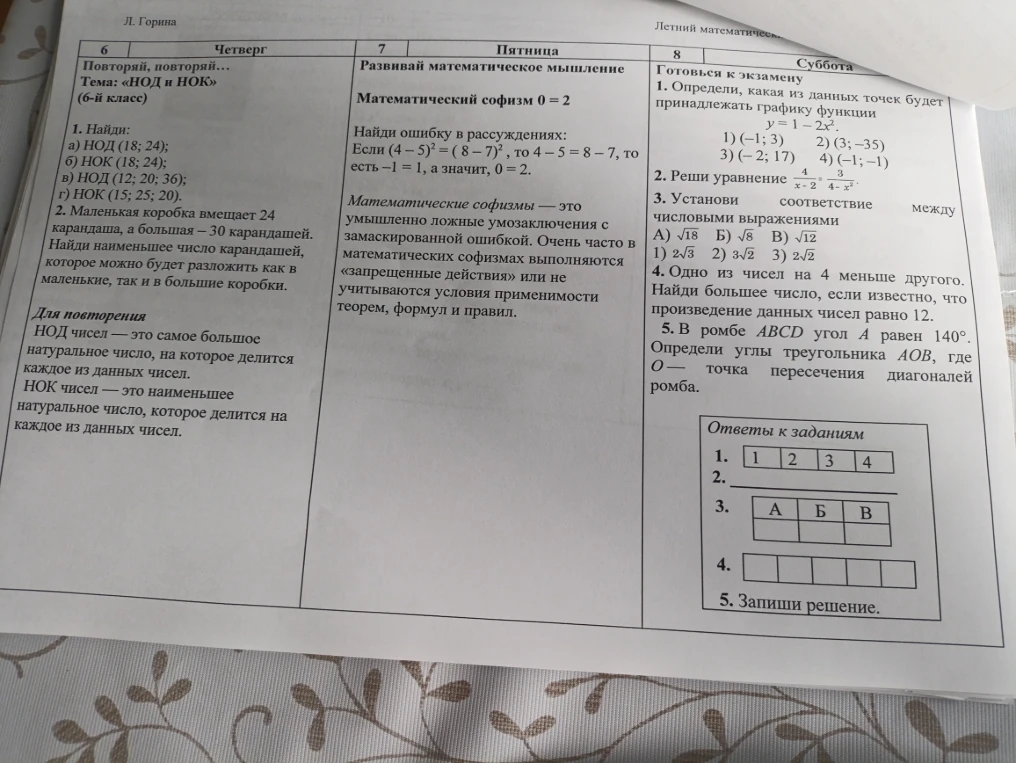 1. Определи, какая из данных точек будет принадлежать графику функции y = 1 - 2x^2.