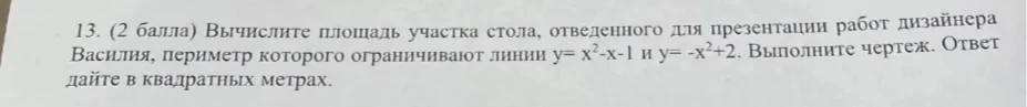 13. (2 балла) Вычислите площадь участка стола, отведенного для презентации работ дизайнера Василия, периметр которого ограничивают линии y= x2-x-1 и y= -x2+2.