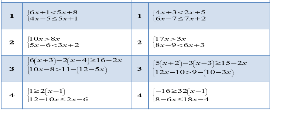 1 {6x+1<5x+8 4x-5<=5x+1
