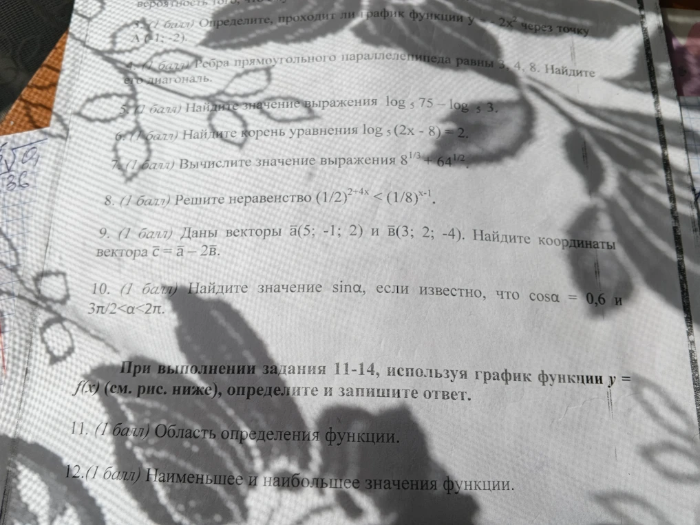 3. (1 балл) Определите, проходит ли график функции y = 2x^2 через точку A (1; -2).