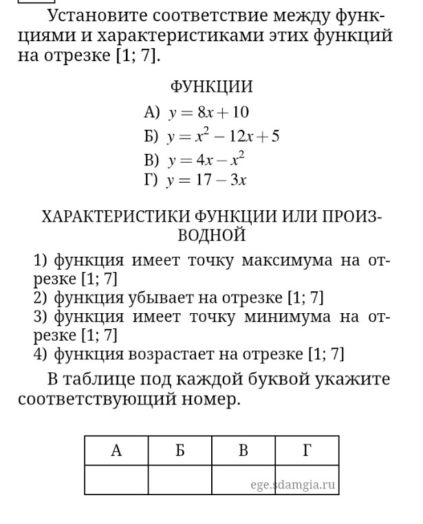Установите соответствие между функциями и характеристиками этих функций на отрезке [1; 7].