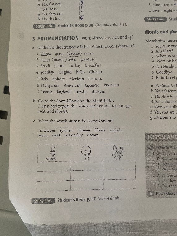 3 PRONUNCIATION word stress; /e/, /i:/, and /ʃ/