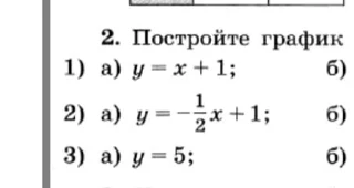 2. Постройте график 1) а) y = x + 1; 2) а) y = -1/2x + 1; 3) а) y = 5