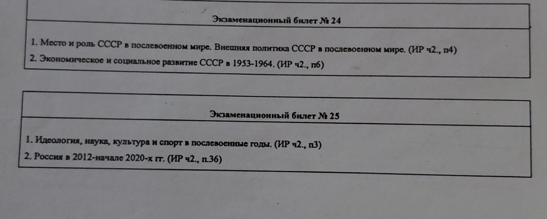 Экзаменационный билет № 24 1. Место и роль СССР в послевоенном мире. Внешняя политика СССР в послевоенном мире. (ИР ч2., п4)