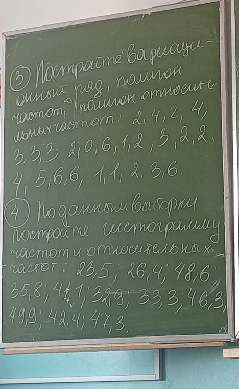 3) Постройте вариационный ряд, таблицу частот, полигон относительных частот: 2, 4, 2, 4, 3, 3, 3, 2, 0, 6, 1, 2, 3, 2, 2, 4, 5, 6, 6, 1, 1, 2, 3, 6.
