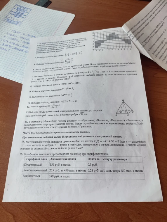 На диаграмме показана среднемесячная температура воздуха в Новосибирске за каждый месяц 1985 года. По горизонтали указываются месяцы, по вертикали температура в градусах Цельсия. Определите, какой была средняя температура в самом прохладном весеннем месяце.
