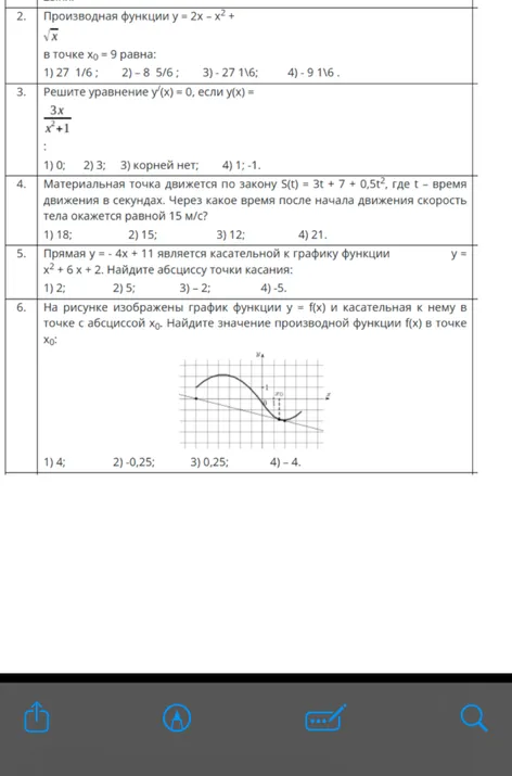 2. Производная функции y = 2x - x^2 + 
√x
в точке x0 = 9 равна: