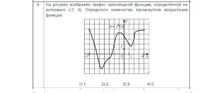 На рисунке изображён график производной функции, определённой на интервале (-7; 4). Определите количество промежутков возрастания функции: