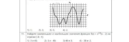 Найдите точку минимума функции f(x)... Найдите наименьшее и наибольшее значения функции f(x) = x^2/3(x - 2) на отрезке [-8; -1].