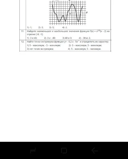 Найдите наименьшее и наибольшее значения функции f(x) = x^(2/3)(x - 2) на отрезке [-8; -1]: