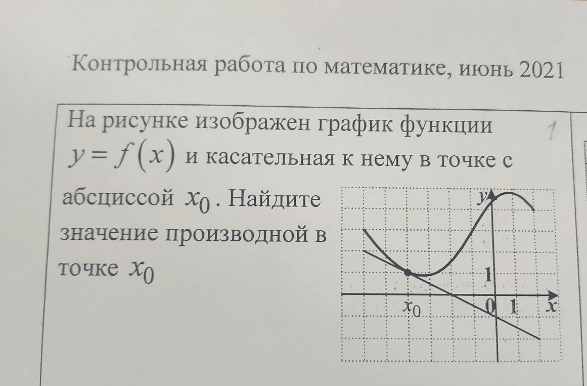 На рисунке изображен график функции y = f(x) и касательная к нему в точке с абсциссой x0. Найдите значение производной в точке x0