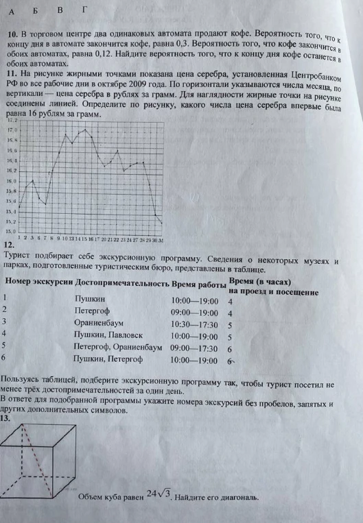 10. В торговом центре два одинаковых автомата продают кофе. Вероятность того, что к концу дня в автомате закончится кофе, равна 0,3. Вероятность того, что кофе закончится в обоих автоматах, равна 0,12. Найдите вероятность того, что к концу дня кофе останется в обоих автоматах.