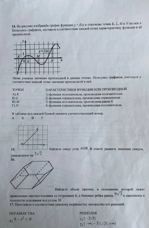 14. На рисунке изображён график функции y = f(x) и отмечены точки K, L, M и N на оси x. Пользуясь графиком, поставьте в соответствие каждой точке характеристику функции и её производной.