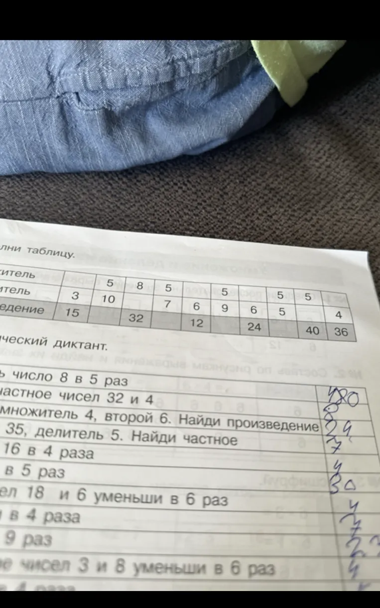 Допущение: в таблице пропущенные значения множителей восстановлены исходя из логики умножения, а задания диктанта решены пошагово.