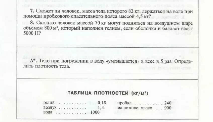 7. Сможет ли человек, масса тела которого 82 кг, держаться на воде при помощи пробкового спасательного пояса массой 4,5 кг?