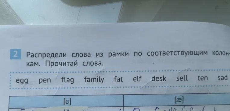 Распредели слова из рамки по соответствующим колонкам. Прочитай слова.