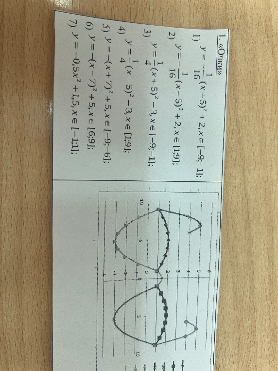 1. y = -1/16(x+5)^2 + 2, x ∈ [-9; -1];