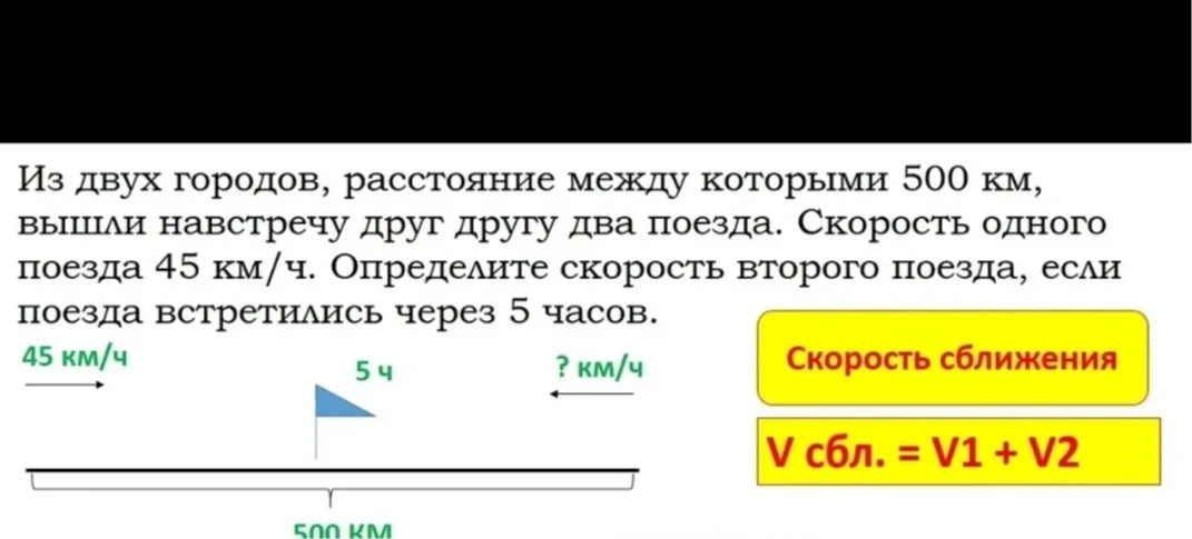 Из двух городов, расстояние между которыми 500 км, вышли навстречу друг другу два поезда. Скорость одного поезда 45 км/ч. Определите скорость второго поезда, если поезда встретились через 5 часов.