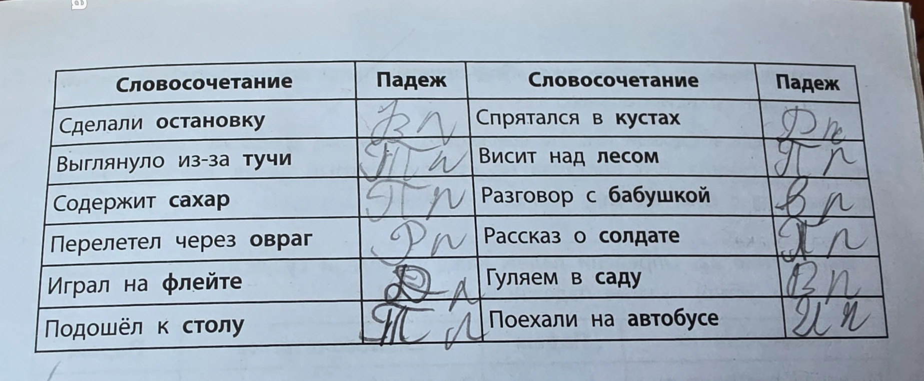 Определите падеж существительных в словосочетаниях.