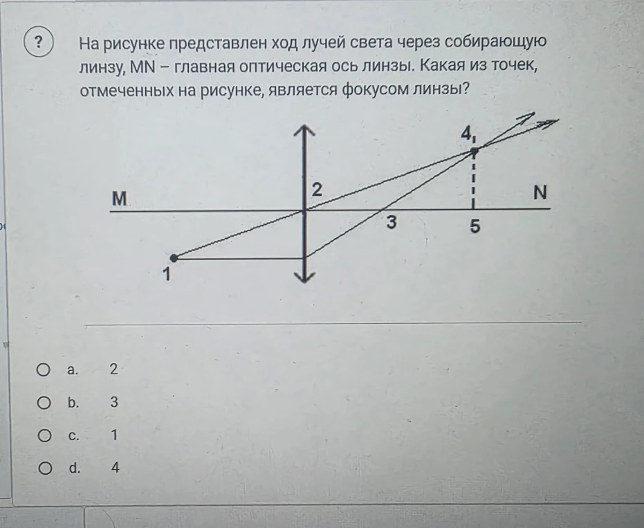 На рисунке представлен ход лучей света через собирающую линзу, MN – главная оптическая ось линзы. Какая из точек, отмеченных на рисунке, является фокусом линзы?
