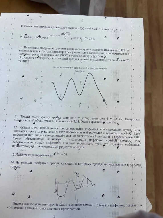 Вычислите значение производной функции f(x) = 4x^2 + 3x - 4 в точке x_0 = -1.